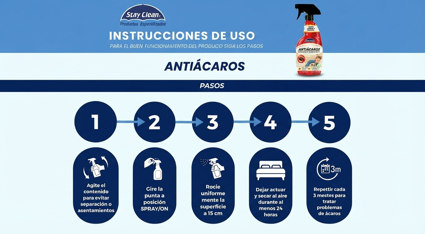 STAY CLEAN ANTI-ACAROS 730 ML